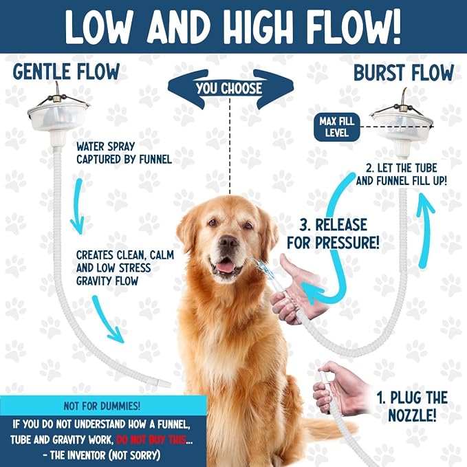 5-MinutePetBath Dog Bath Hose Attachment - Image 3