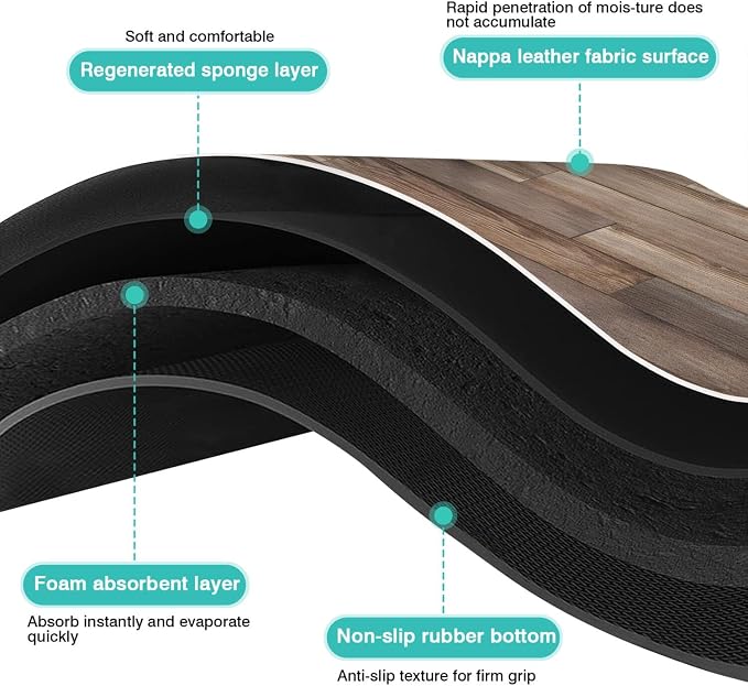 Pet Feeding Mat for Floors Waterproof Dog Mat for Food and Water Absorbent - Image 6