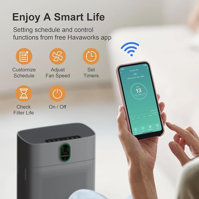 MORENTO Air Purifier for home Large Rooms up to 1076 ft2, Wi-Fi and Alexa - Image 2
