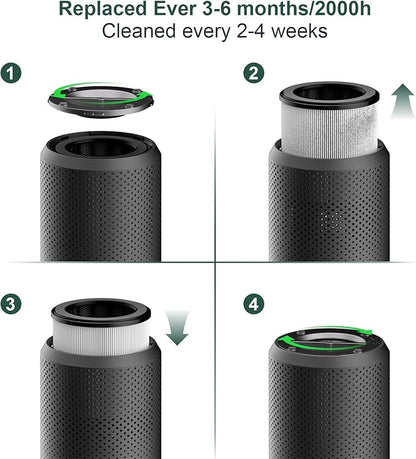 Air Purifiers for Bedroom Home up to 1250 ft², Vniup H14 True HEPA Room Air - Image 8
