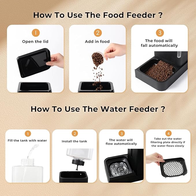 Gravity Cat Feeder and Water Dispenser, 2 in 1 Cat Self Feeder - Image 6
