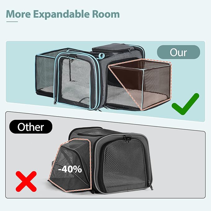 Pesen Expandable Dog & Cat Carrier, Airline Approved Soft Pet Carrier, - Image 2