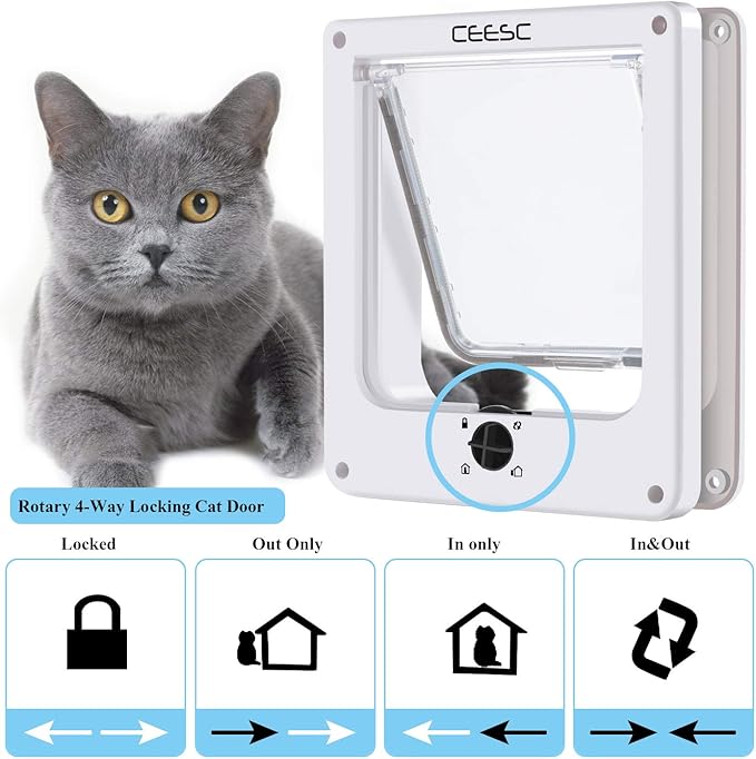 CEESC Medium Cat Door for Interior/Exterior Door, Weatherproof, Rotary 4 Way - Image 5