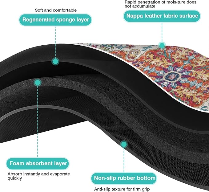 Pet Feeding Mat for Floors Waterproof Dog Mat for Food and Water Absorbent - Image 6