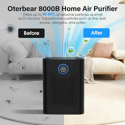 Air Purifiers for Home Pets Up to 3000Ft², H14 HEPA Large Room Air Purifier - Image 8