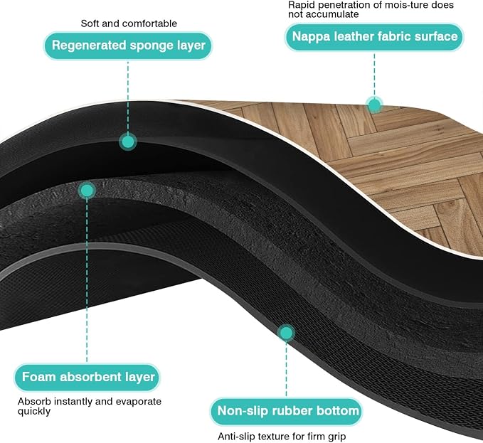 Pet Feeding Mat for Floors Waterproof Dog Mat for Food and Water Absorbent - Image 6