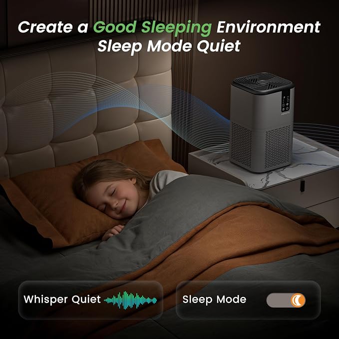 Air Purifiers for Home Large Room Up to 1750ft², 3-in-1 Filter - Image 3