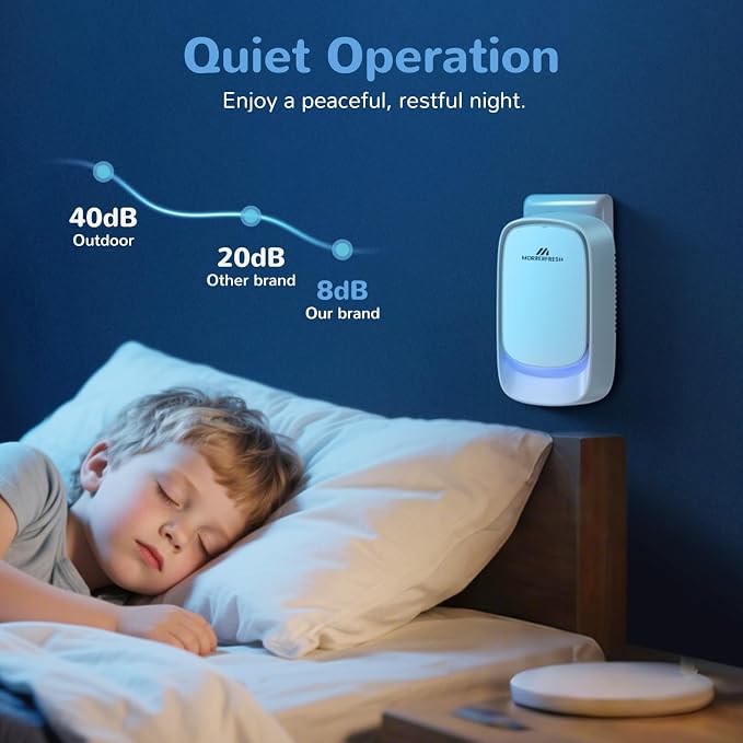 Air Ionizers, Plug in Negative Ion Air Purifier, Pet Odor Eliminator - Image 8