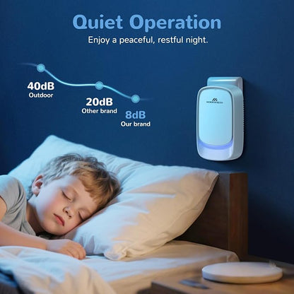 Air Ionizers, Plug in Negative Ion Air Purifier, Pet Odor Eliminator - Image 8