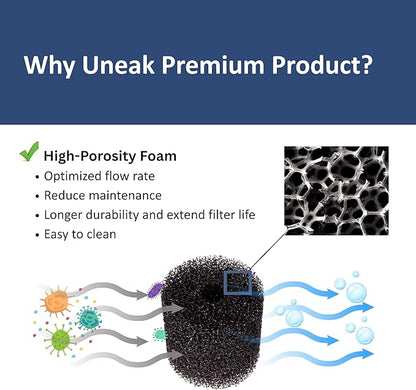 UNEAK 2-Pack Medium Premium Pre Filter Sponge Aquarium Intake High-Porosity - Image 3