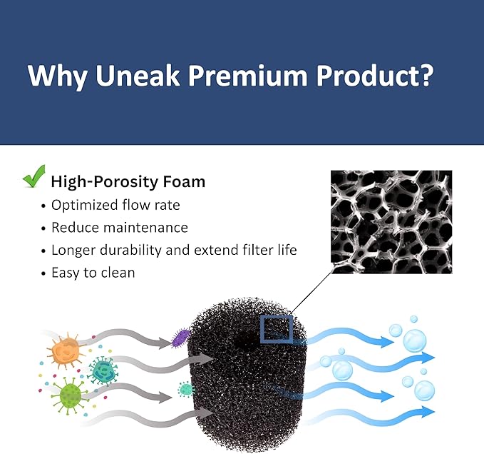 UNEAK 2-Pack Large Premium Pre Filter Sponge Aquarium Intake High-Porosity Foam - Image 3