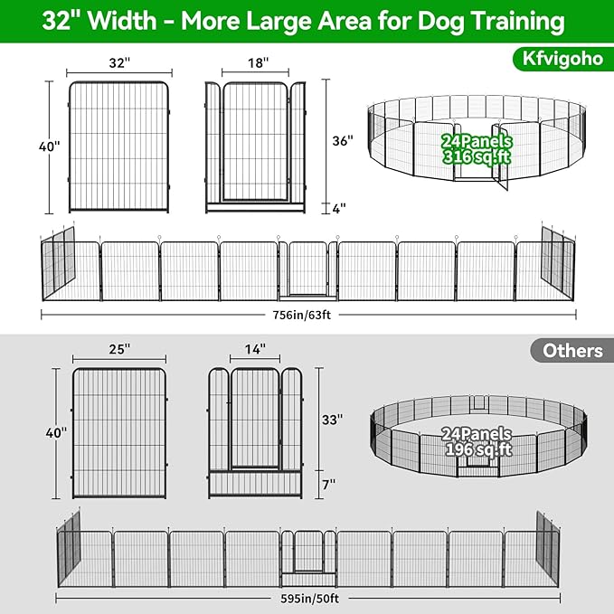 Dog Playpen Outdoor Extra Wide 24 Piece Panels Heavy Duty Dog Fence 40" Height - Image 5