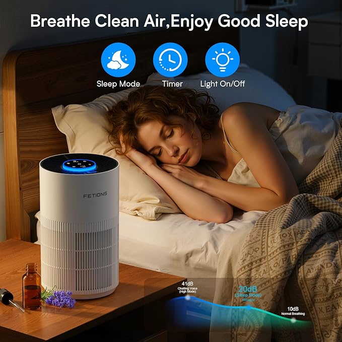 Air Purifiers for Bedroom Home up to 1200Ft², Small Air Purifier for Bedroom - Image 5