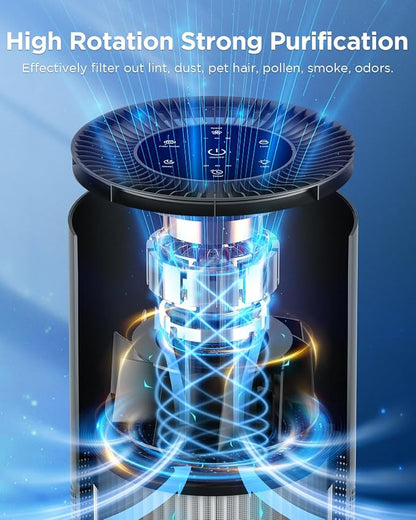 Air Purifiers for Home Large Room Pets Up to 1300 Sq Ft, MOOKA H13 True HEPA - Image 4