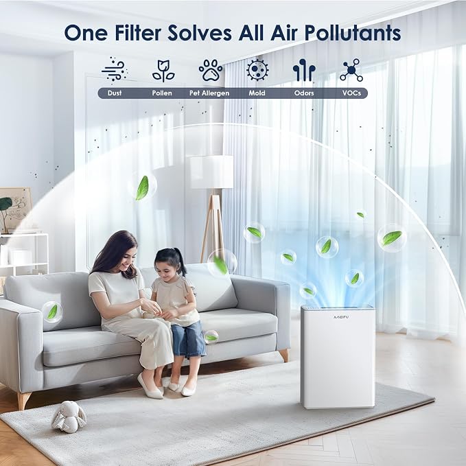 AMEIFU Air Purifiers for Home Large Room up to 2300sq.ft, H13 True Hepa Air - Image 2