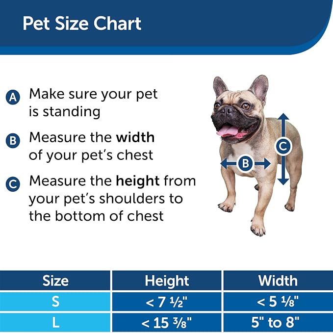 PetSafe Electronic Pet Door - Image 5