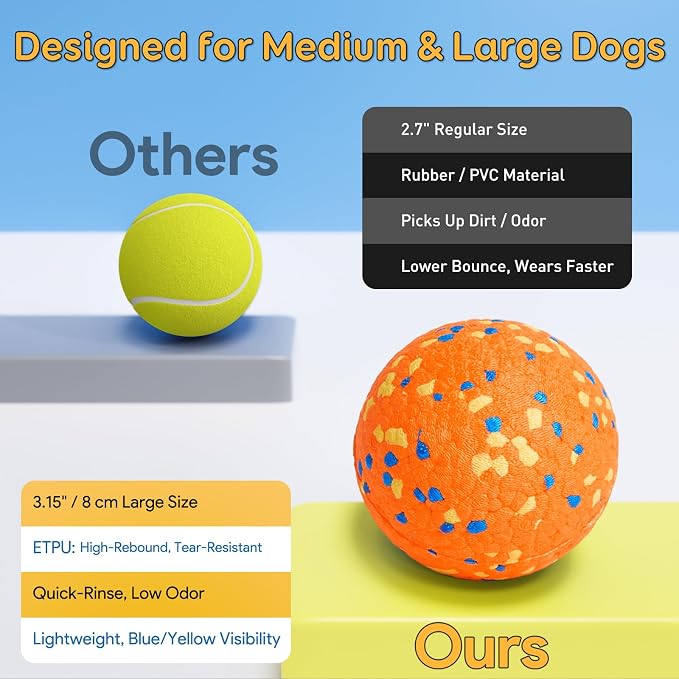 Dog Balls Tennis Ball for Aggressive Chewers, Dog Bouncy Balls Chew Toys Water - Image 2