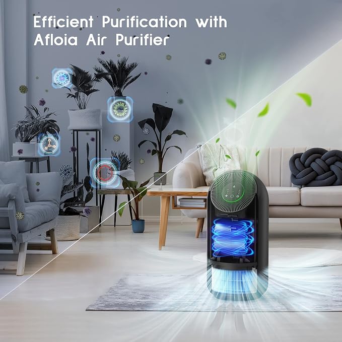 Afloia Air Purifier for Pets, Air Purifiers for Home Large Room Up to 880 Ft² - Image 5