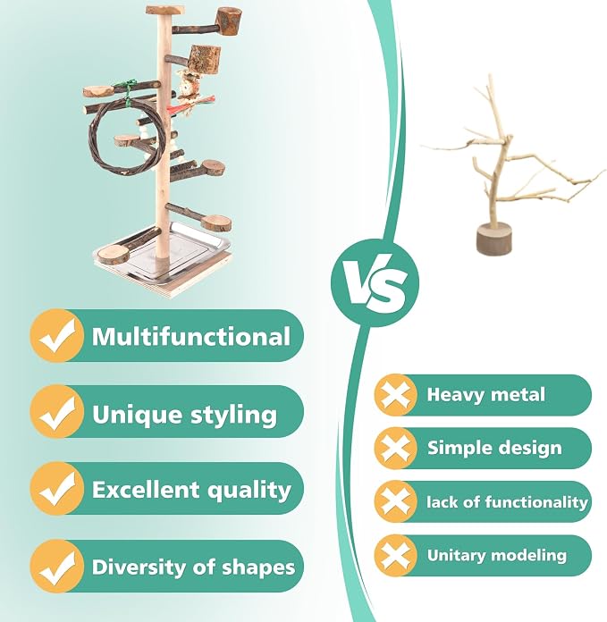HOSUKKO Bird Playground Parrots Play Stand Wood Perches Stand, Bird Gym Playpen - Image 4