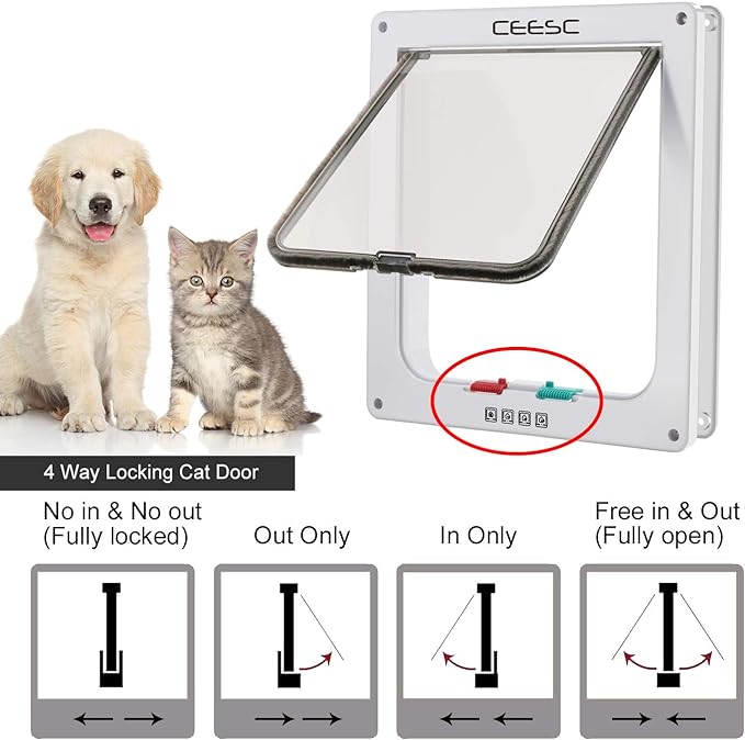 CEESC Extra Large Cat Door, Weatherproof, ABS Material, 4-Way Locking Flap - Image 4