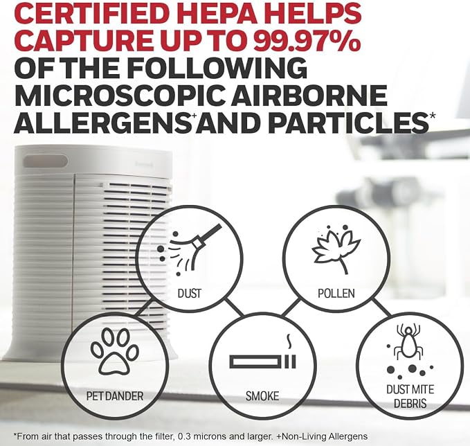 Honeywell HPA204 HEPA Air Purifier - Image 3