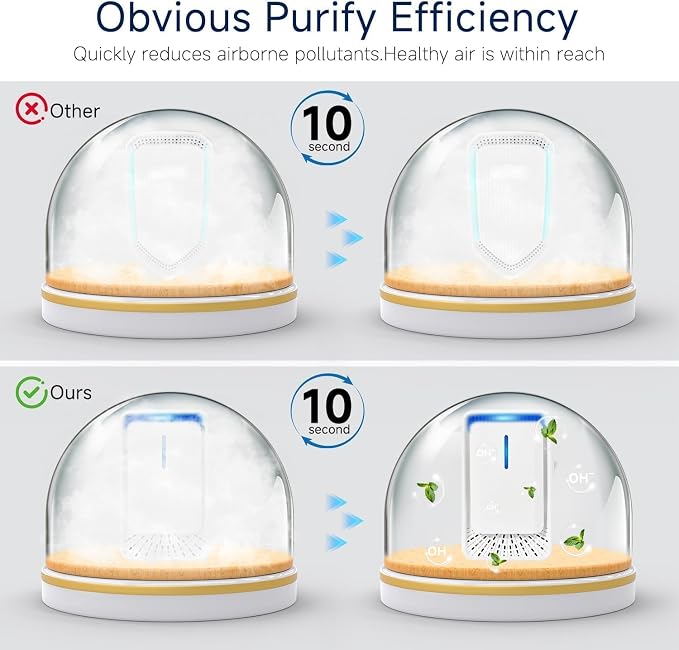 Plug In Air Ionizers - Image 4