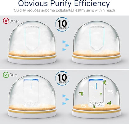 Plug In Air Ionizers - Image 4