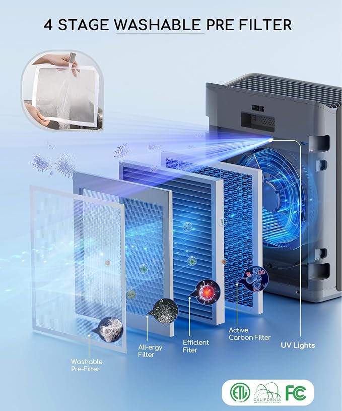 Air Purifier for Home Bedroom Large Room Up to 2000Ft², Smart APP&Voice Control - Image 4