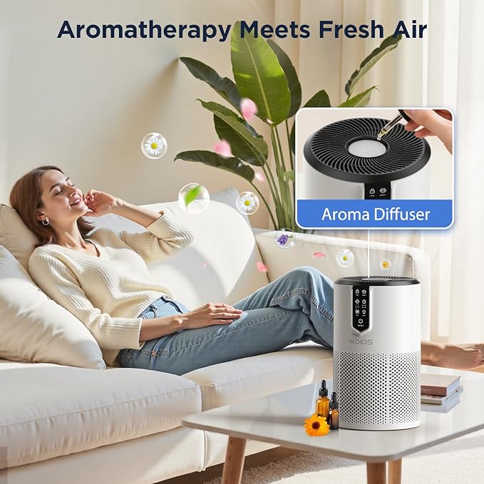 Air Purifiers for Home Large Room Up to 1300 ft², KOIOS H13 True HEPA Air - Image 5
