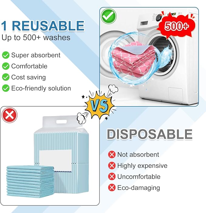 OUTCREATOR® Washable Bed Pads 34" x 56", Incontinence Mattress Protector - Image 6