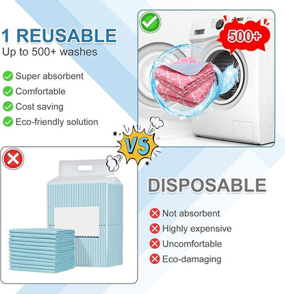 OUTCREATOR® Washable Bed Pads 34" x 56", Incontinence Mattress Protector - Image 6