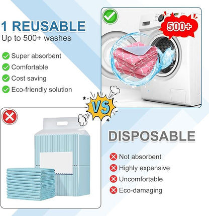 OUTCREATOR® Washable Bed Pads 34" x 76", Incontinence Mattress Protector - Image 6