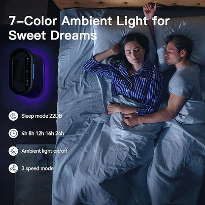 Air Purifiers for Home Large Room Cover 2, 100 Ft², Home Air Purifier - Image 5