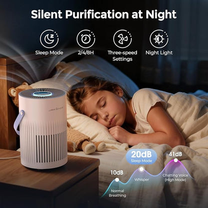 Air Purifiers for Bedroom, Jafända Pet Hair Air Purifier, Max 650 ft², 3-in-1 - Image 4