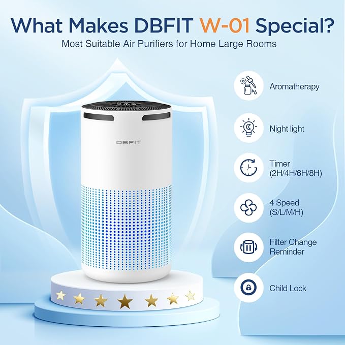 Air Purifiers for Home Large Room Up to 1500ft² - Image 6