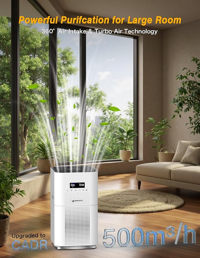 DAYETTE Air Purifiers for Home Large Room up to 3000 Sq Ft, CADR Upgrade to 500 - Image 3