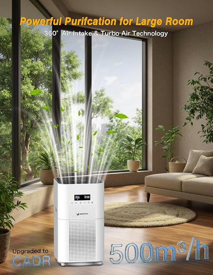 DAYETTE Air Purifiers for Home Large Room up to 3000 Sq Ft, CADR Upgrade to 500 - Image 3