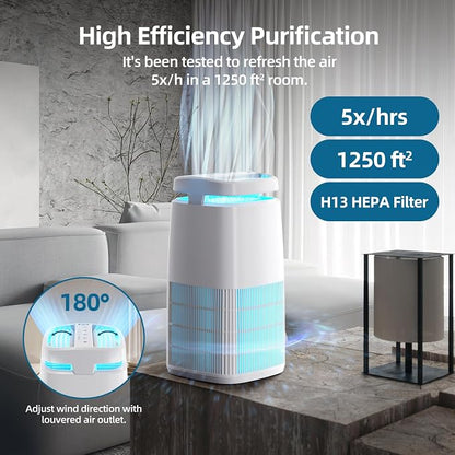 POMORON 4-in-1 Air Purifiers for Home, Air Ionizer Negative Ion Generator - Image 6