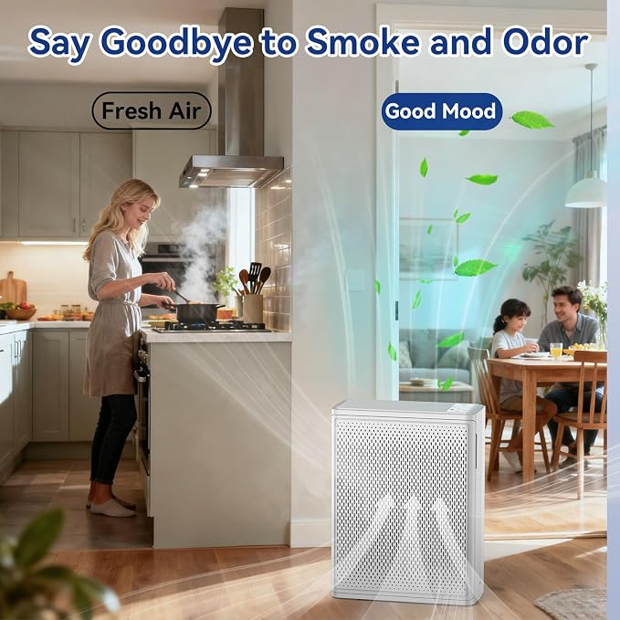 Air Purifiers for Home Large Room Up to 2000 Ft², H13 HEPA Air Purifiers for - Image 6