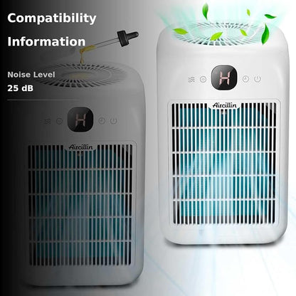 Air Purifiers for Home Bedroom Up to 908 Sq Ft Each One by 10W Brushless DC - Image 3