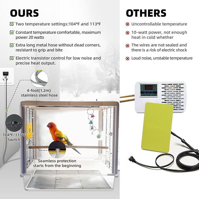 SYSAI Snuggle-Up Bird Warmer for Small Exotic Birds Like Parakeets or - Image 5
