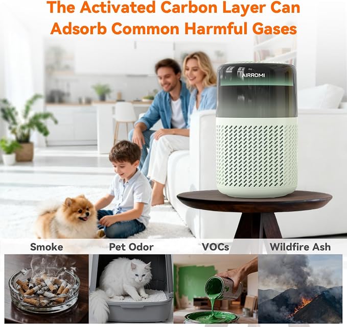 AIRROMI HEPA Air Purifier for Bedroom&Home, Pet Air Purifier for Home Pets - Image 5