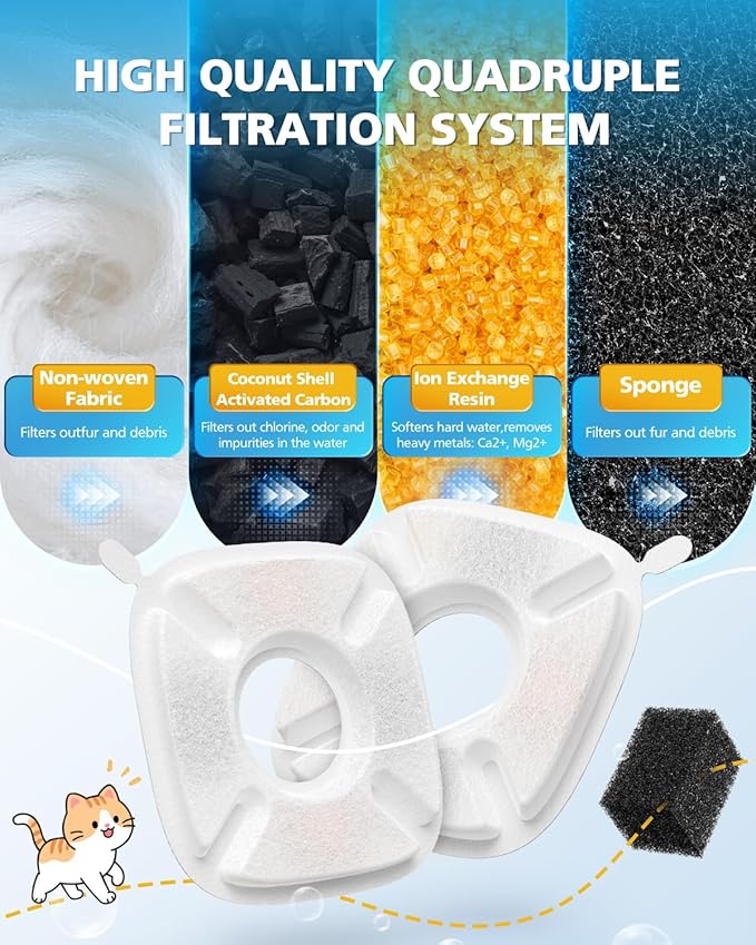 50 Pcs Cat Water Fountain Filters - Image 4