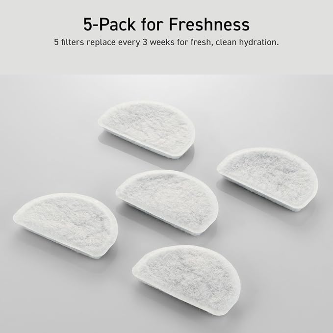 ELECOM Replacement Softening Filters - Image 6