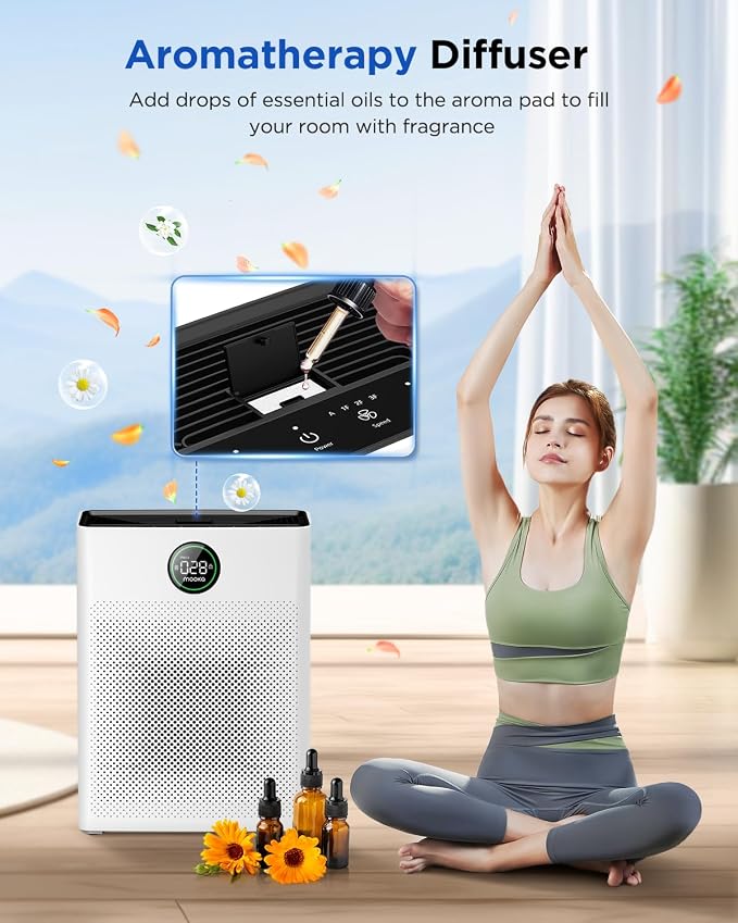 Air Purifiers for Home Large Room up to 2200sq.ft, MOOKA Air purifier for Home - Image 7