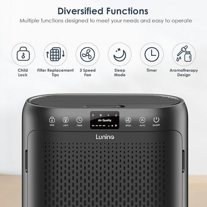 Air Purifiers for Home Large Room up to 2400sq.ft, LUNINO H13 HEPA Air Filter - Image 7