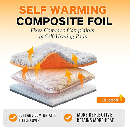 Self Warming Pet Bed for Cats & Dogs, Heated Pet Mat, 2.0 Upgraded Thermal Foil - Image 2