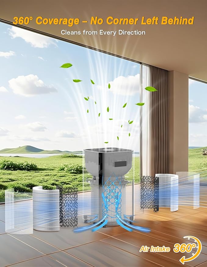DAYETTE Air Purifiers for Home Large Room up to 3000 Sq Ft, CADR Upgrade to 500 - Image 4