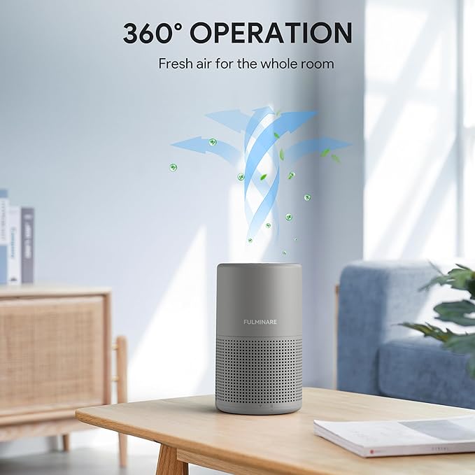 FULMINARE Air Purifiers for Home H13 True HEPA Air Filter Quiet Air Cleaner - Image 5