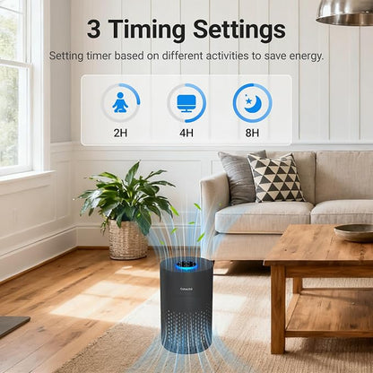 2 Pack Air Purifiers for Bedroom Home, Cobectal Air Cleaner - Image 5